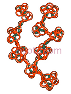 结绳,卡通,红色, PNG