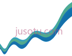 波浪,抽象,蓝色,绿色PNG