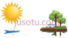 太阳,船,树,汽车,卡通,白色PNG